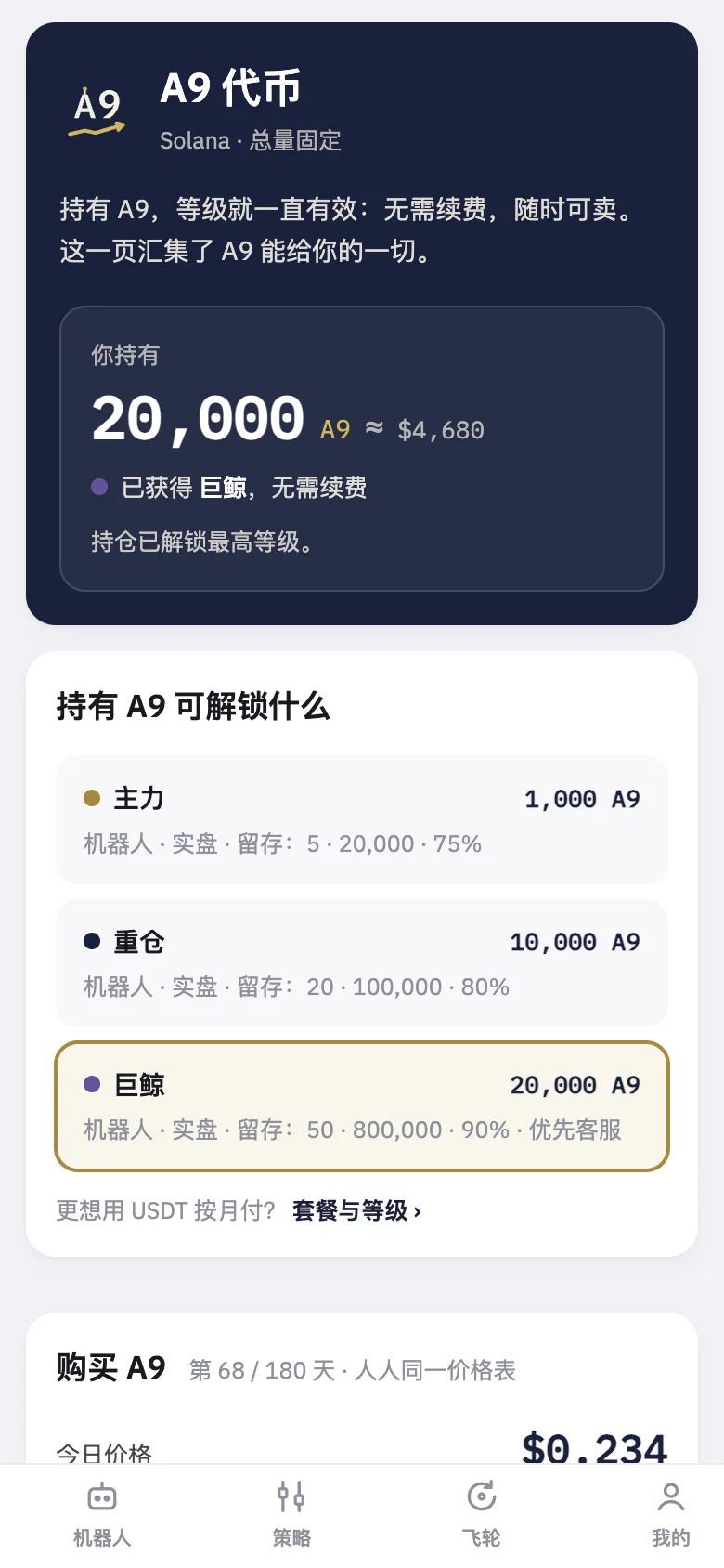 A9 页面:你持有的数量、对应的等级,以及每个门槛能解锁什么。